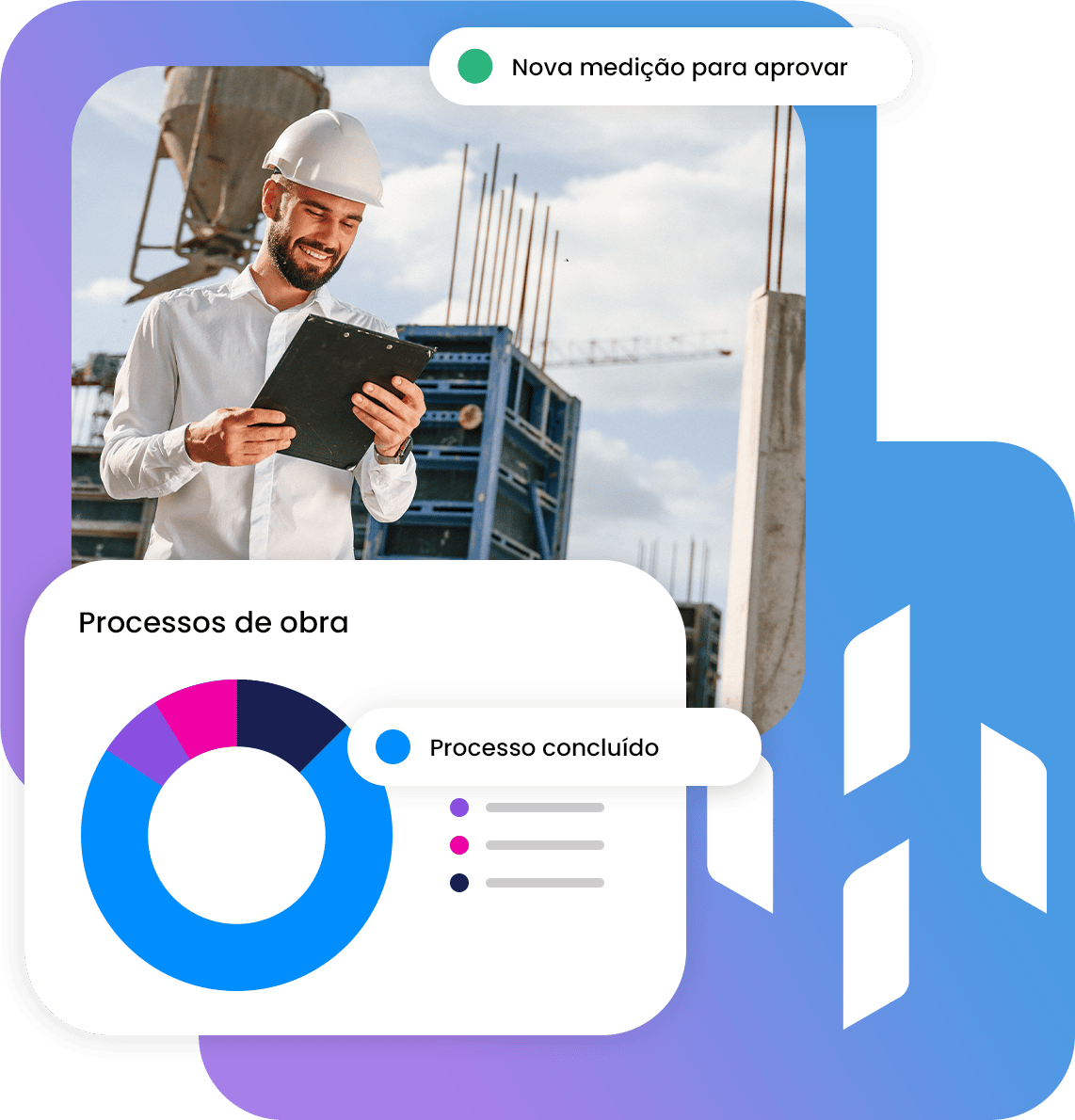 Holmes — software de gestão de processos para construção civil, com controle de obras e aprovações em tempo real.