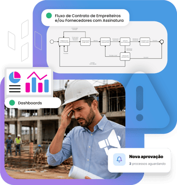Software de gestão para construção civil: engenheiro analisando fluxo de aprovação de contratos de empreiteiros e dashboard de obras no Holmes.