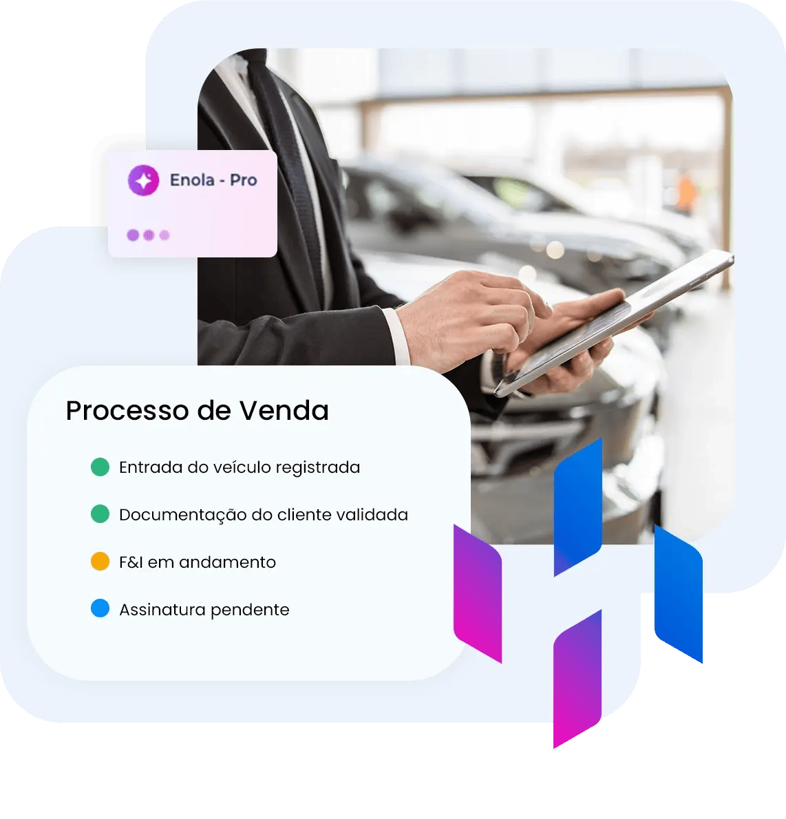 Vendedor de concessionária usando tablet com a plataforma Holmes e Enola IA, exibindo o acompanhamento de um processo de venda de veículo
